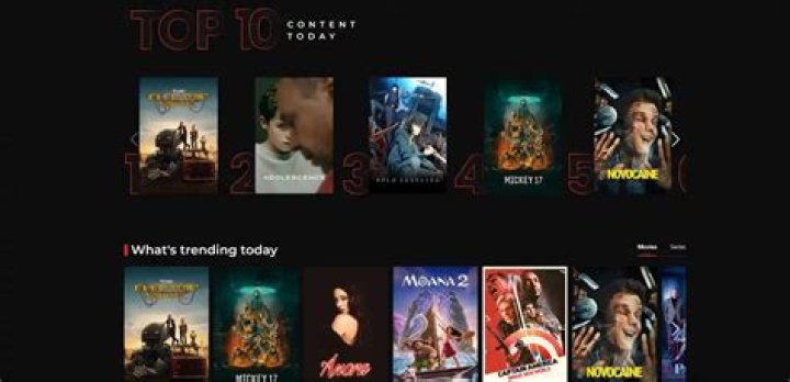 HDHub4u Now: Your Ultimate Guide to Streaming High-Quality Movies and TV Shows