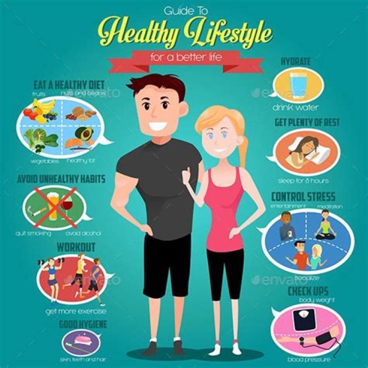 Health Ranger: Your Ultimate Guide to a Healthier Lifestyle