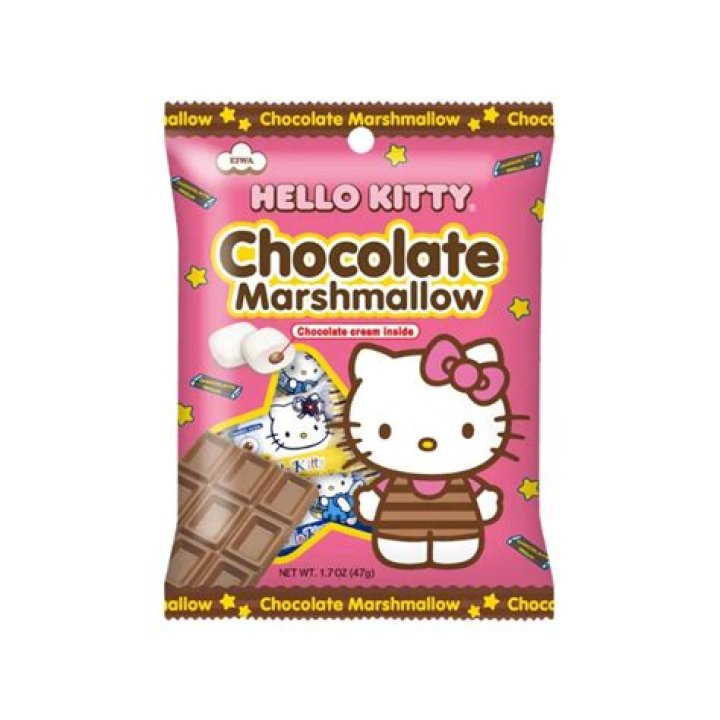 Hello Kitty Marshmallow Character: A Sweet Journey Through Pop Culture