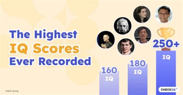 Highest IQ Test Ever Recorded: Unveiling the Extraordinary Minds