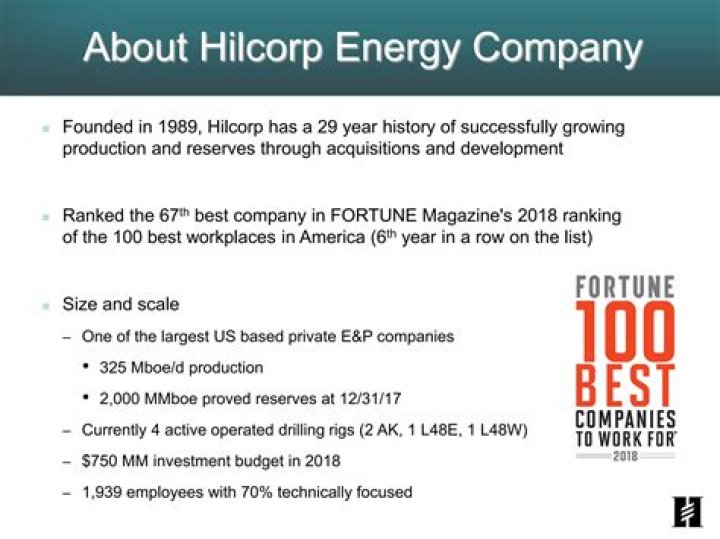 Hilcorp Stock: Latest News and Stock Performance