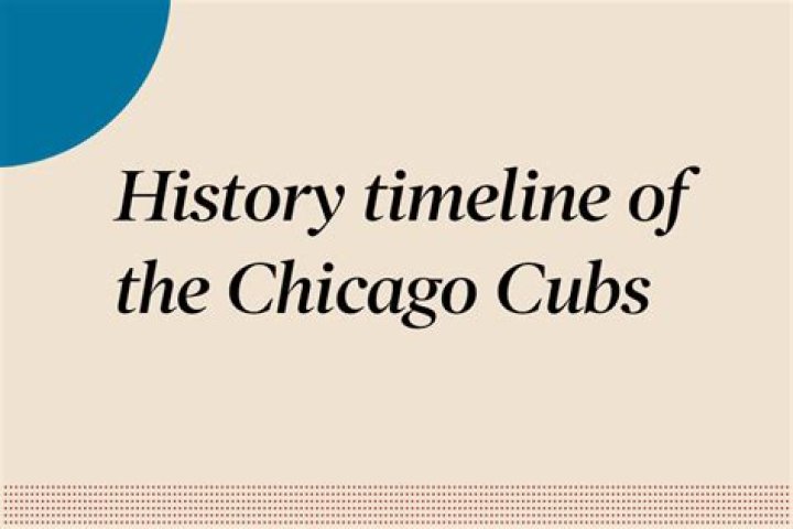 History of the Cubs: A Journey Through Triumphs, Challenges, and Legacy