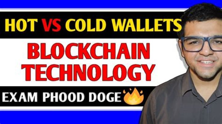 Hotblockchain Leaks: Understanding the Implications and Insights