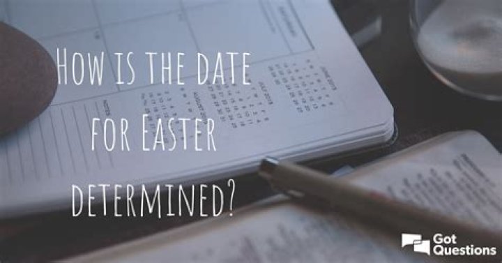 How is the Date of Easter Determined: A Comprehensive Guide