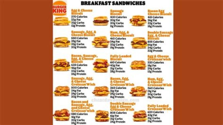 How Long Does Burger King Breakfast Last? The Ultimate Guide
