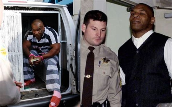 How Long Was Mike Tyson in Prison? A Comprehensive Analysis of His Incarceration