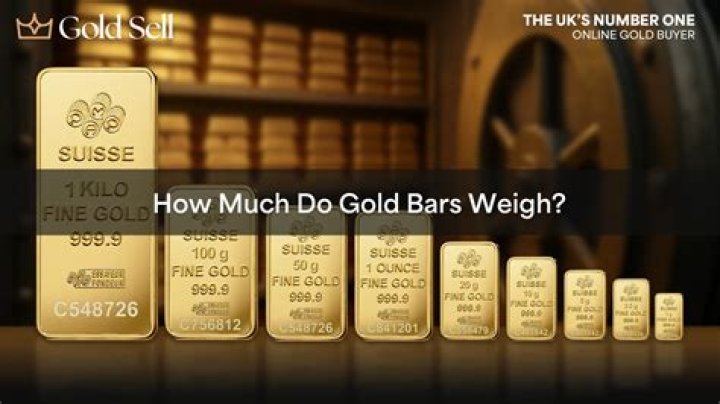 How Many Pounds does a Gold Bar Weigh: The Ultimate Guide