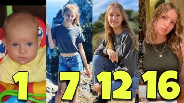 How Old Is ISIS vs Bro Karina: A Comprehensive Analysis