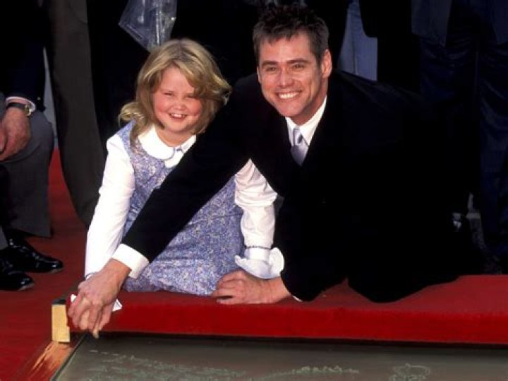 How Old Is Jim Carrey's Daughter? A Comprehensive Guide