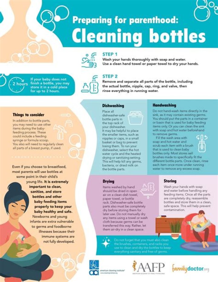 How to Clean Baby Brezza: A Comprehensive Guide for New Parents