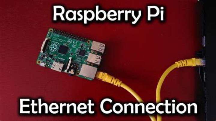 How to Connect to Raspberry Pi via SSH Over the Internet