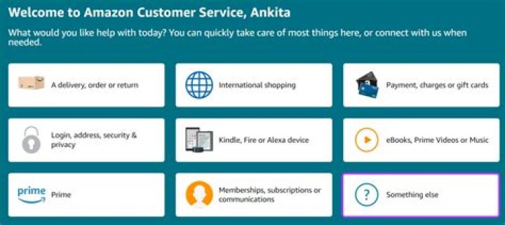 How to Contact Amazon Customer Service: A Comprehensive Guide