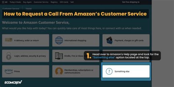 How to Effectively Contact Amazon Customer Service: A Comprehensive Guide