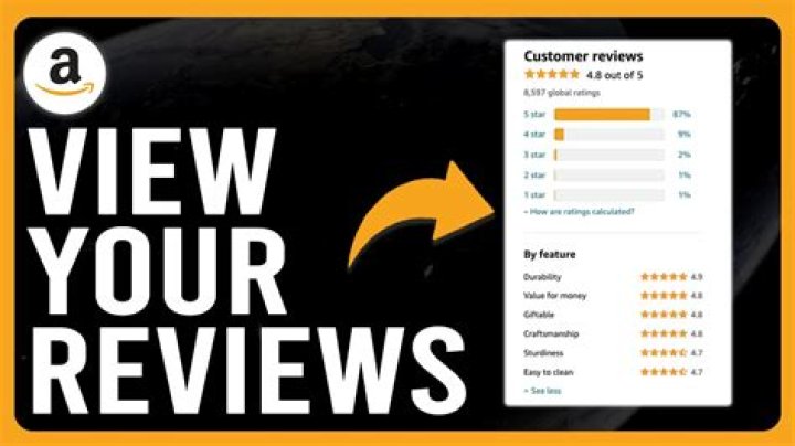 How to Find Your Reviews on Amazon: A Comprehensive Guide