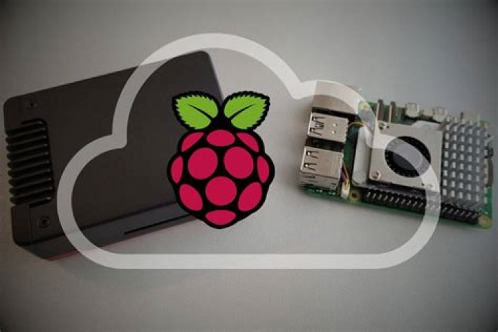 How to Set Up a Remote Raspberry Pi Device: A Comprehensive Guide
