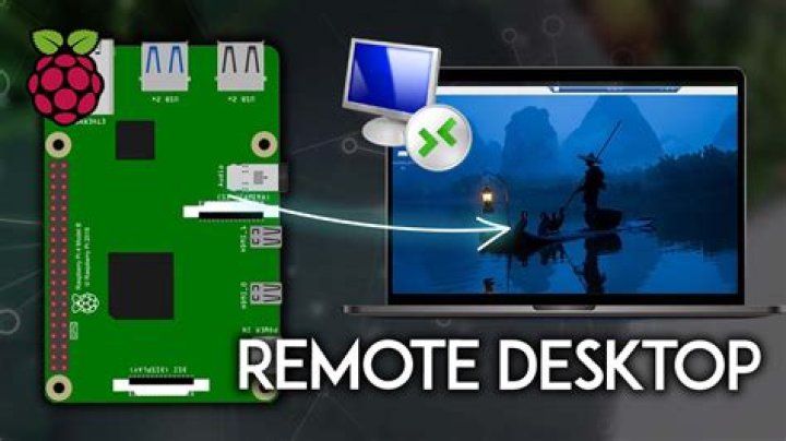 How to Set Up Remote Access to Your Raspberry Pi from Anywhere for Free