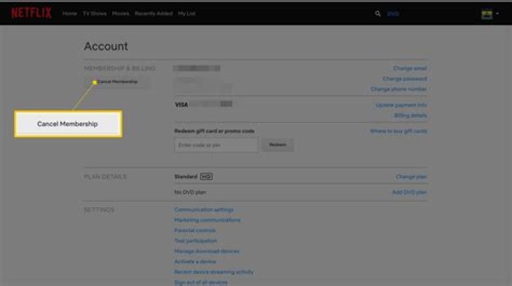 How to Share Netflix Account for Free: A Comprehensive Guide