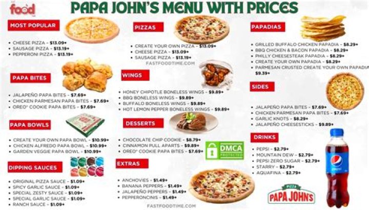 How to Track a Papa John's Order: A Comprehensive Guide for Smooth Delivery