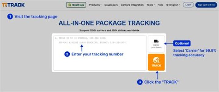 How to Track Your DHL Shipment Using a Phone Number: A Comprehensive Guide