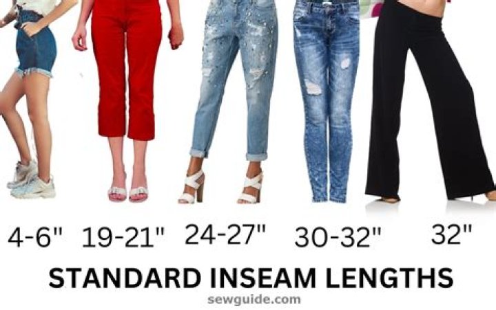 Inseam Length Meaning: A Comprehensive Guide to Understanding and Measuring