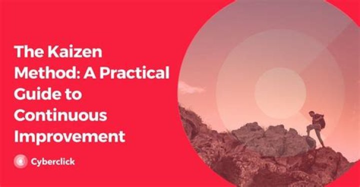 Introducing Kaizen Capital: Your Guide to Continuous Improvement