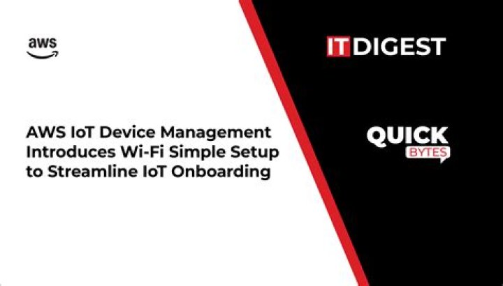 IoT Device Management with AWS IoT and SSH: A Comprehensive Guide