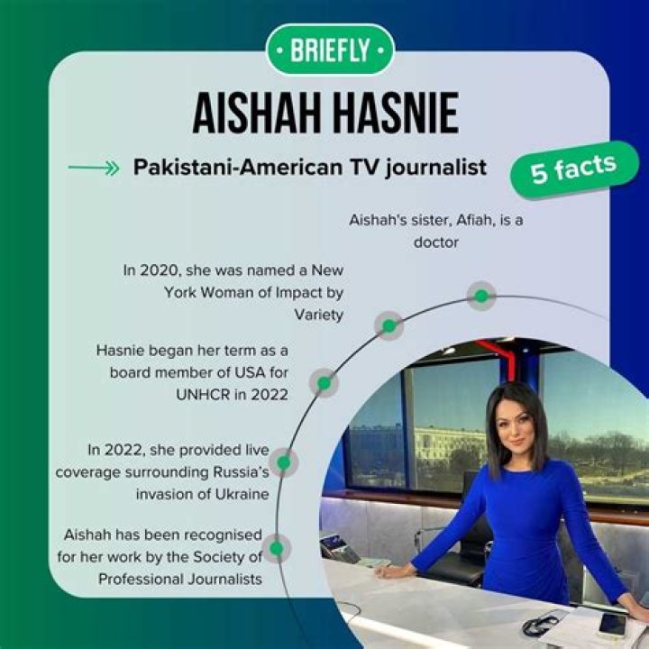 Is Aishah Hasnie Married? Unraveling the Personal Life of the Rising Star