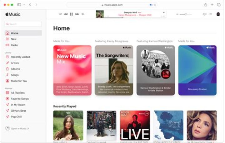 Is Apple Music Free? A Comprehensive Guide to Apple Music Plans and Features