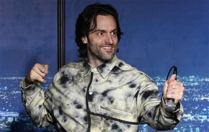Is Chris D'Elia Still Cancelled? Exploring the Current Status and Beyond