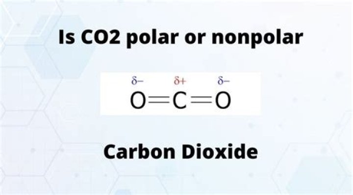 Is CO2 Polar? A Comprehensive Guide to Understanding Carbon Dioxide Polarity