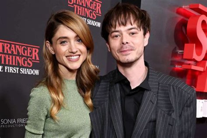 Is Natalia Dyer Dating Charlie Heaton? Unveiling the Truth