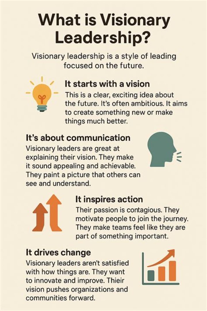 Jacqueline Burkhart: The Inspiring Journey of a Visionary Leader