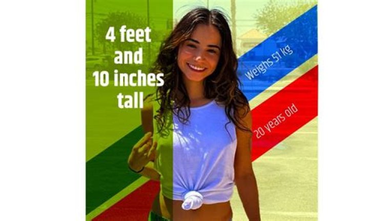 Jameliz Height and Weight: A Comprehensive Guide