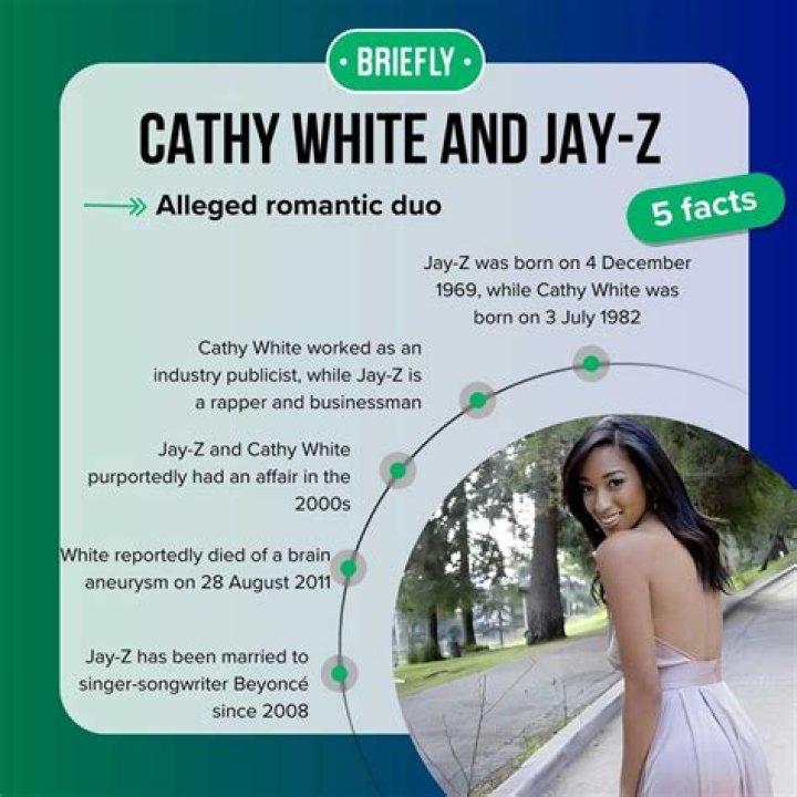 Jay-Z and Cathy White: A Deep Dive into Their Relationship