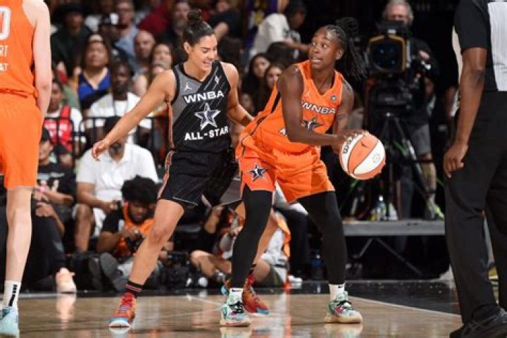 Jewel Loyd: The Rising Star of Women's Basketball