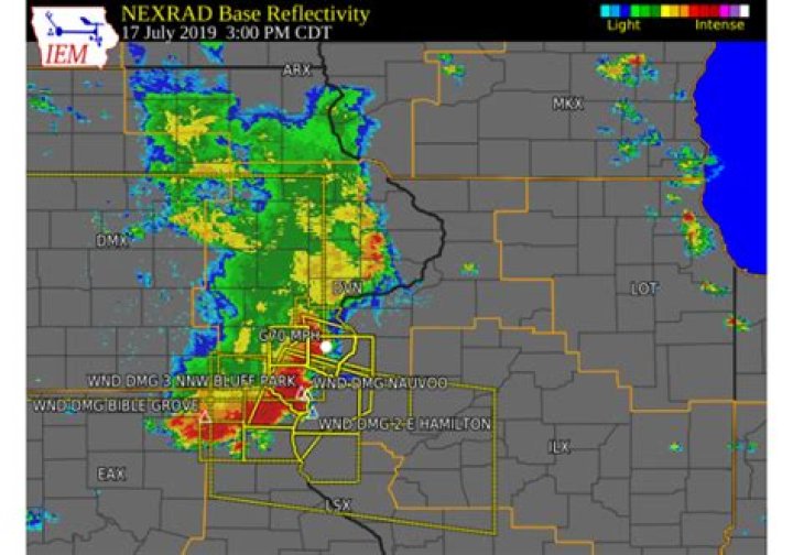 KCRG Weather Doppler: Your Ultimate Guide to Accurate Weather Forecasting