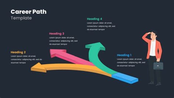 Kevin O'Leary Professions: A Comprehensive Guide to His Diverse Career Path