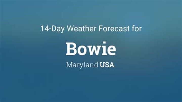 Local Weather in Bowie MD: A Comprehensive Guide