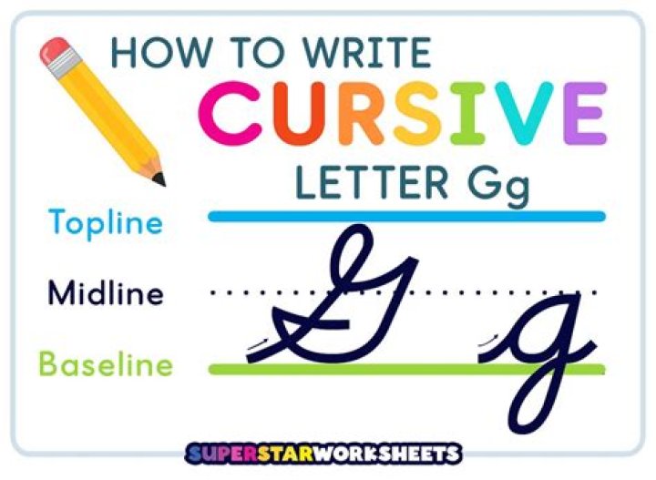 Mastering the Art of Capital G Cursive: A Guide to Elegant Writing