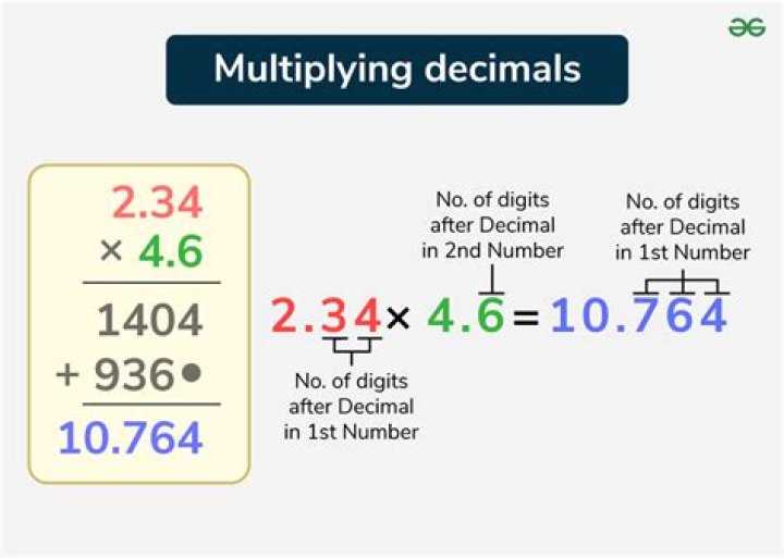 Mastering the Art of Multiplication: How to Multiply Decimals and Whole Numbers