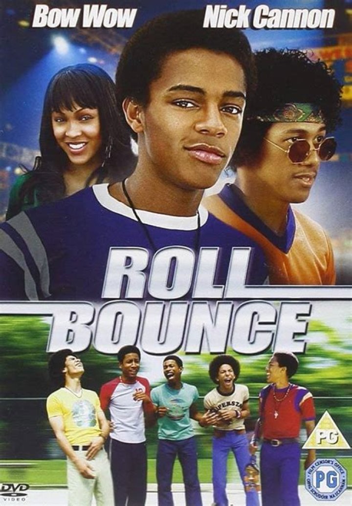 Mastering the Art of Roll Bounce Cast: A Comprehensive Guide