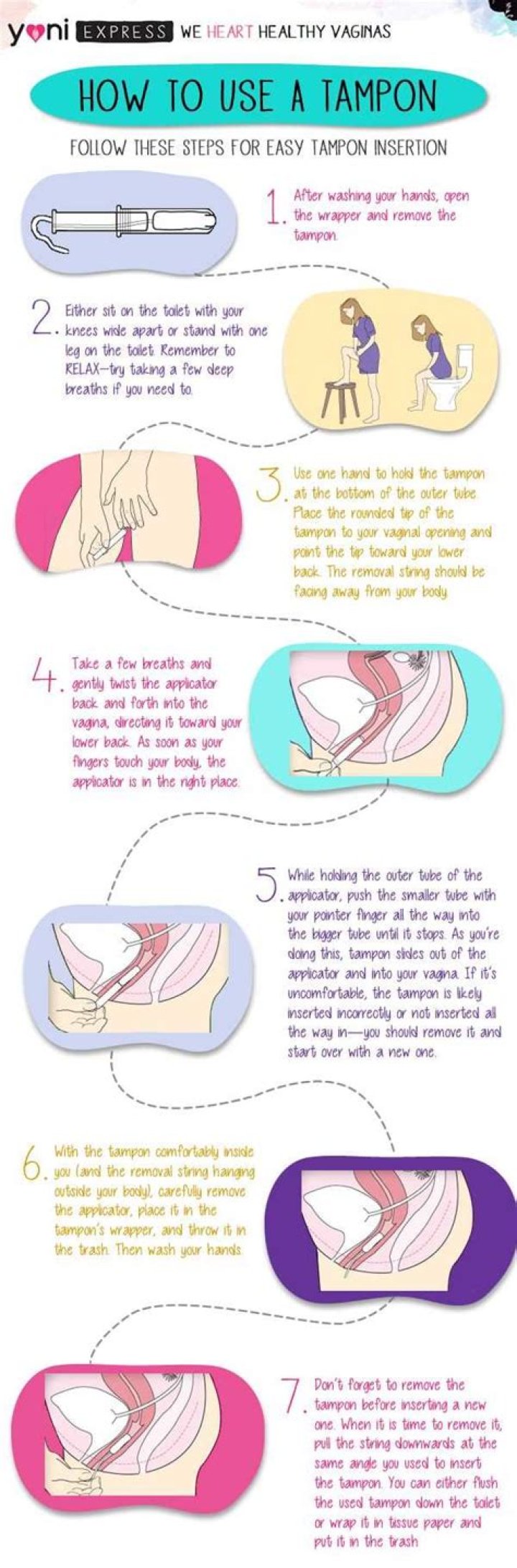 Mastering the Art of Tampon Insertion: A Comprehensive Guide