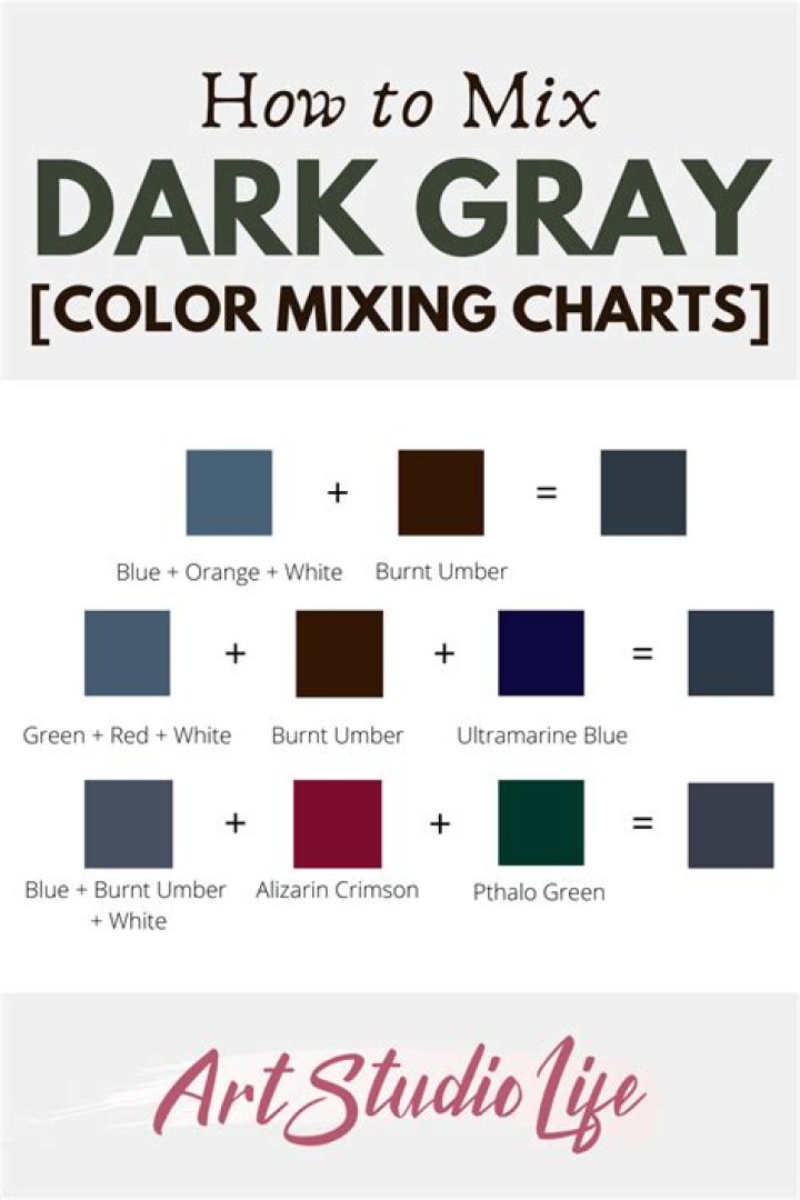 Mastering the Color: How to Spell Grey