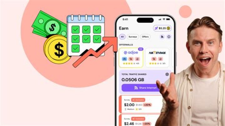 Maximize Your Earnings with Money6x.com: Your Guide to Online Income