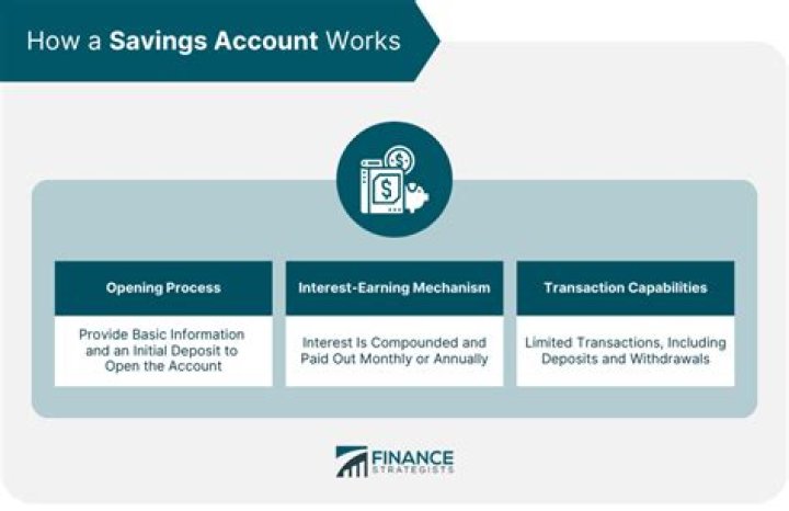 Maximize Your Savings with Wholesale Accessory Market Promo Code