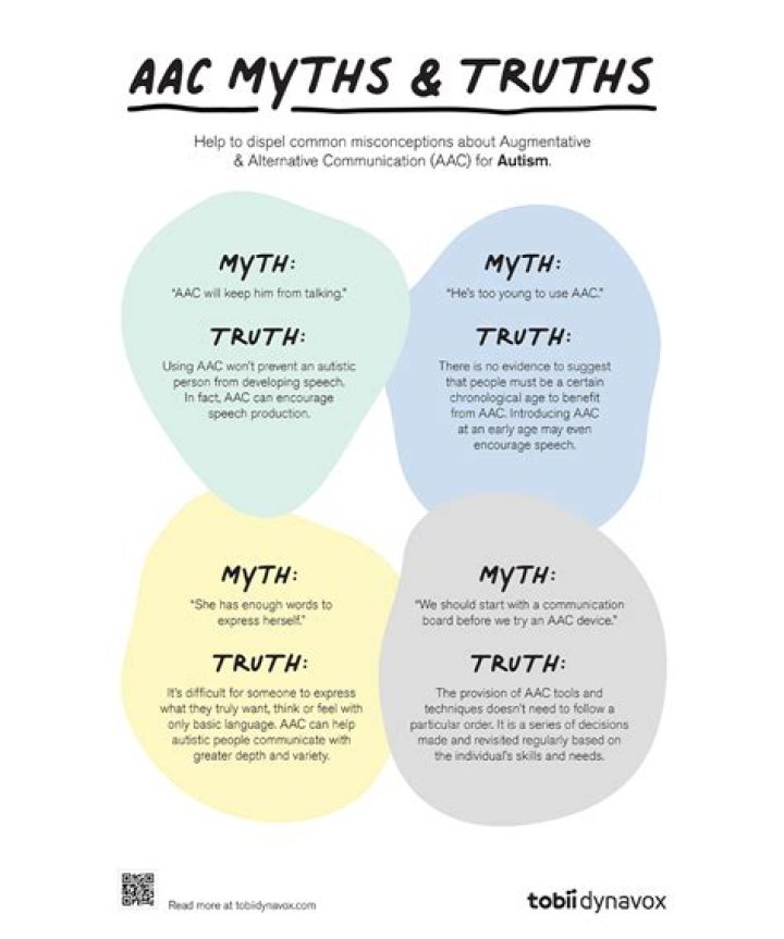 Maya Henry: Truths and Misunderstandings