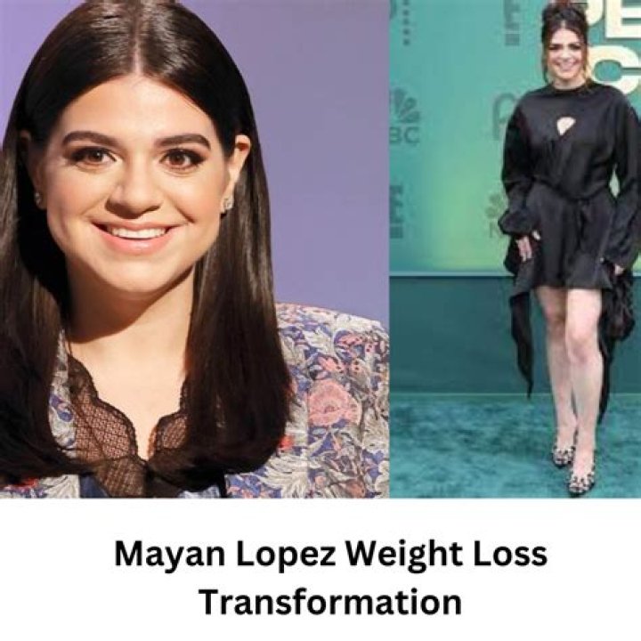 Mayan Lopez Weight Loss Journey with Ozempic: A Comprehensive Guide