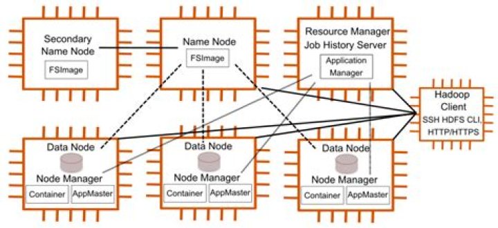Meidas Brothers Net Worth: An In-Depth Analysis