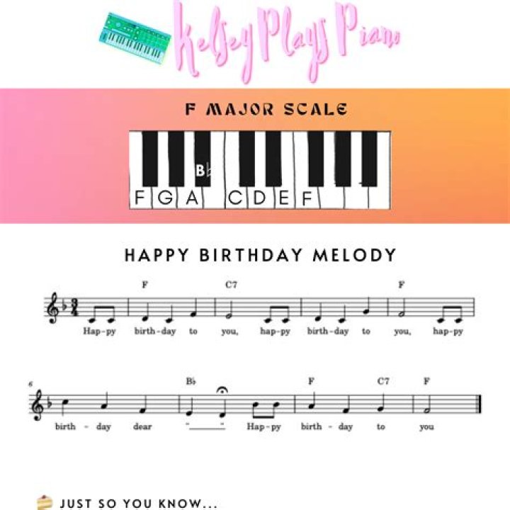 Melodic Celebrations: Discovering Happy Birthday Piano Notes