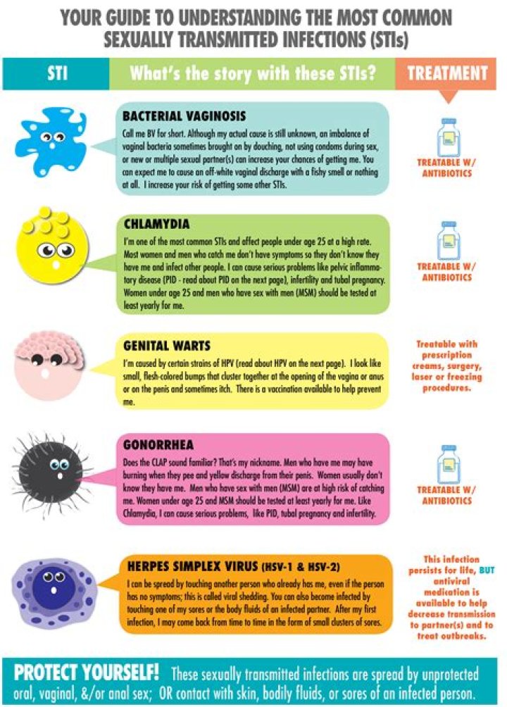 Meylife: A Comprehensive Guide to Understanding the Phenomenon
